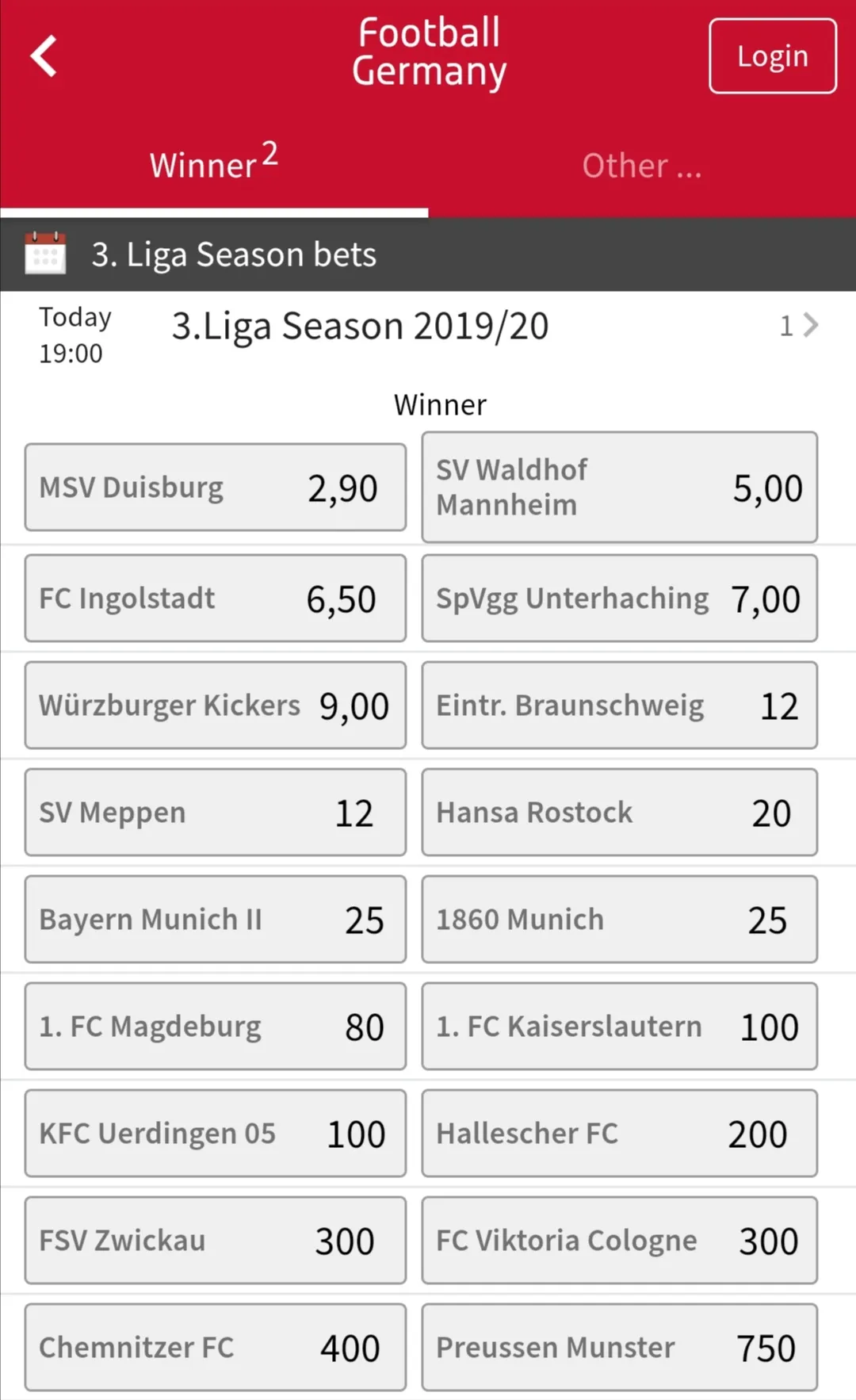 3. Liga Meister 2020 Quoten