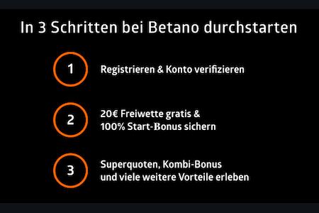 Anmelden & Betano Livestream starten