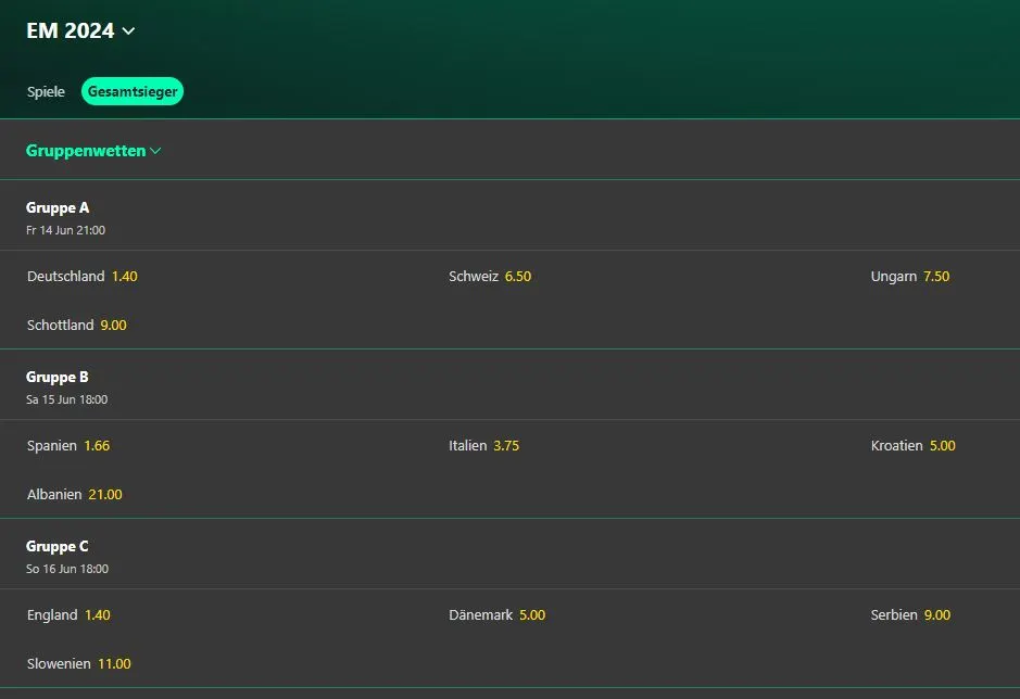 EM Wetten Quoten
