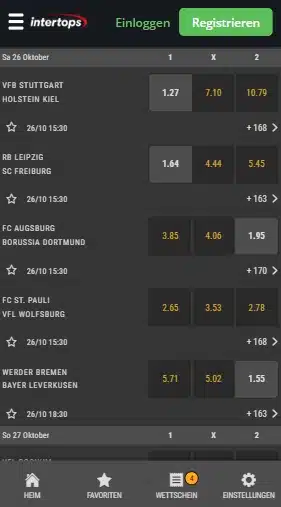 Intertops Wetten